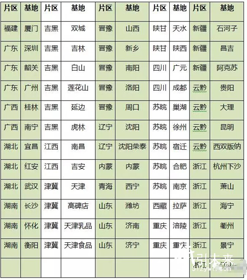 检验检疫技术中心改革前景何在？