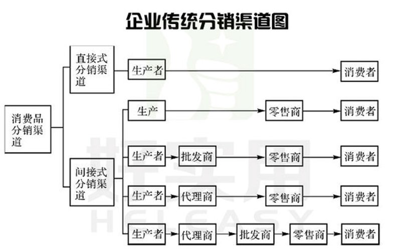 厦门出入境检验检疫技术中心：改革之路如何走？